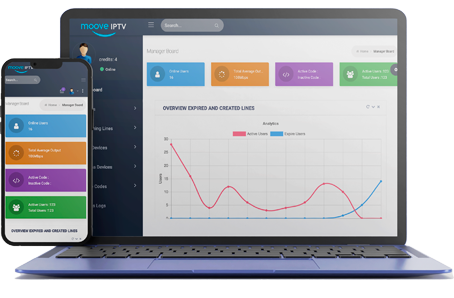 Revendeur IPTV